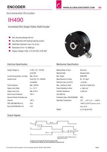 Datasheet IH490 (EN)