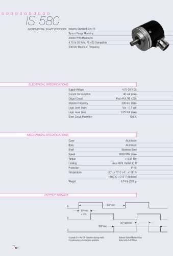 Datasheet IS580 (EN)