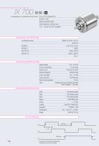 Datasheet IX700 (EN)