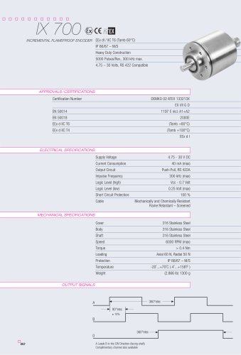 Datasheet IX700 (EN)