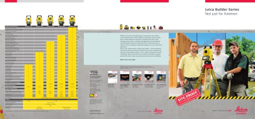 Leica Builder Series - Not just for foremen