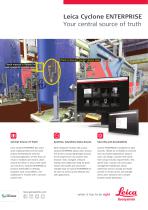 Leica Cyclone ENTERPRISE Data Sheet