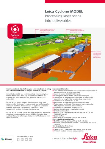 Leica Cyclone MODEL Data Sheet