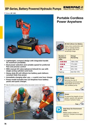 BP-Series, Battery Powered Hydraulic Pumps