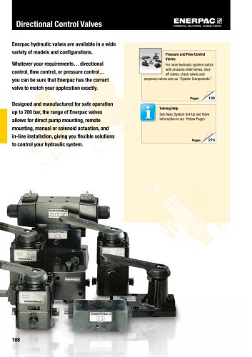 Directional Control Valves