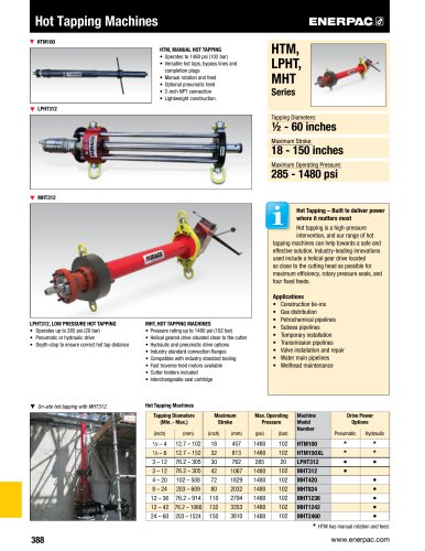 HTM, LPHT, MHT Series