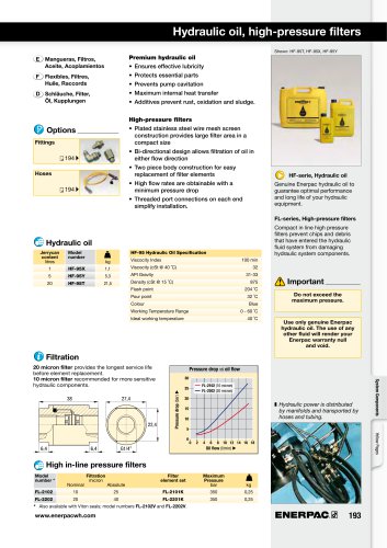 Inline Filters