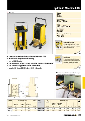 Machine Lifts SOH series