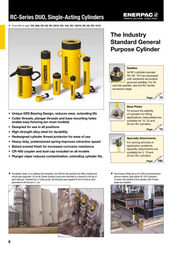 RC-Series DUO, Single-Acting Cylinders