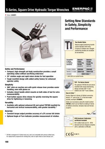 S-Series, Square Drive Hydraulic Torque Wrenches