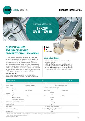 Quench Valve Product Information