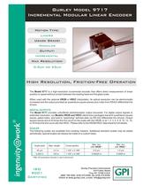 9717 Incremental Modular Encoder