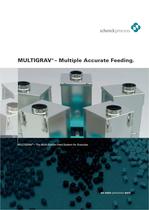 MULTIGRAV® The Multi-Station Feed System for Granules