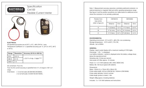 Clamp Meters: Martindale CM100