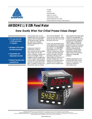 AWESOME 1/8 DIN Panel Meters