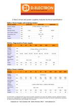 Z-Star2 drives and power supplies modules technical specification