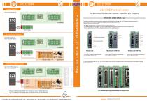 Z32 CNC FlorenZ Series - Master Link - I/O Peripherals