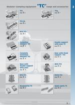 Modular clamping equipment TC range and accessories