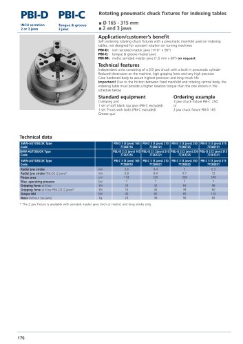 Rotating pneumatic chuck fixtures for indexing tables