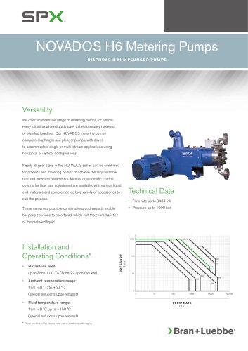 NOVADOS H6 Metering Pumps - BL-109