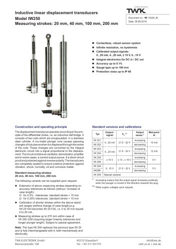 Inductive linear displacement transducers IW250