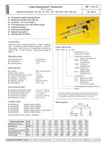 Potentiometric displacement transducer RP13