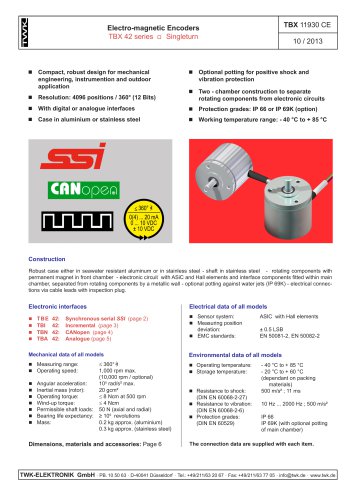 Rotary encoder TBN42