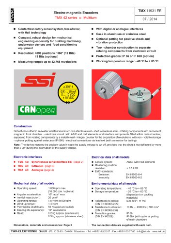 Rotary encoder TMA42