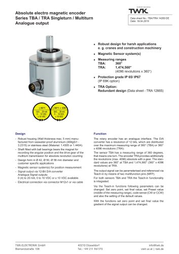 Rotary encoder TRA42