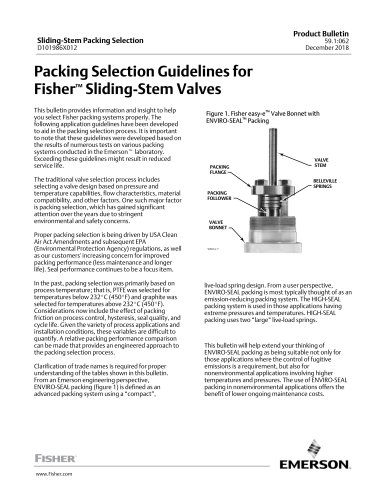 Sliding-Stem Packing Selection