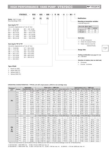 VT67DCC