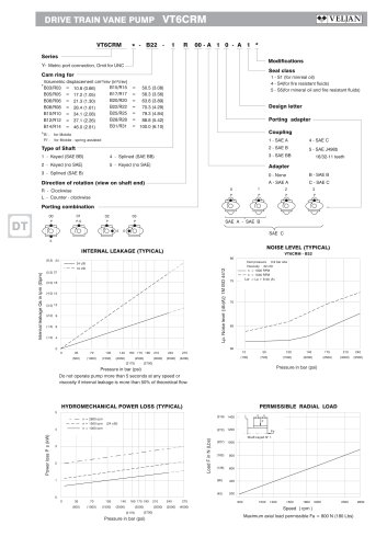 VT6CRM