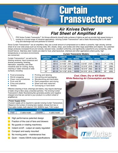 Curtain Transvectors