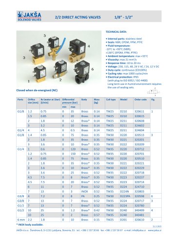 2/2 DIRECT ACTING VALVE