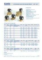 2/2 SOLENOID VALVES FOR VACUUM SERVIC