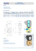 D33 G1/4 3/2 valve with 3-port body