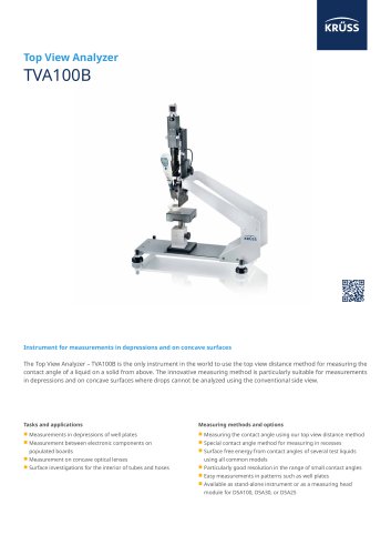 TOP VIEW ANALYZER – TVA100B