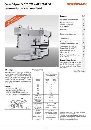 Datasheet EH 028 EFM