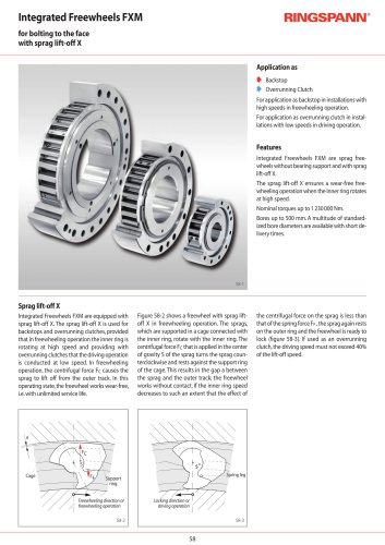 Datasheet Integrated Freewheels FXM