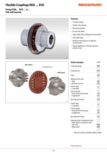 Datasheet RDA &hellip; ESO