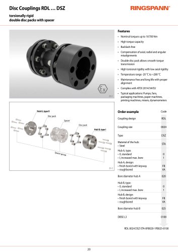 Datasheet RDL &hellip; DSZ