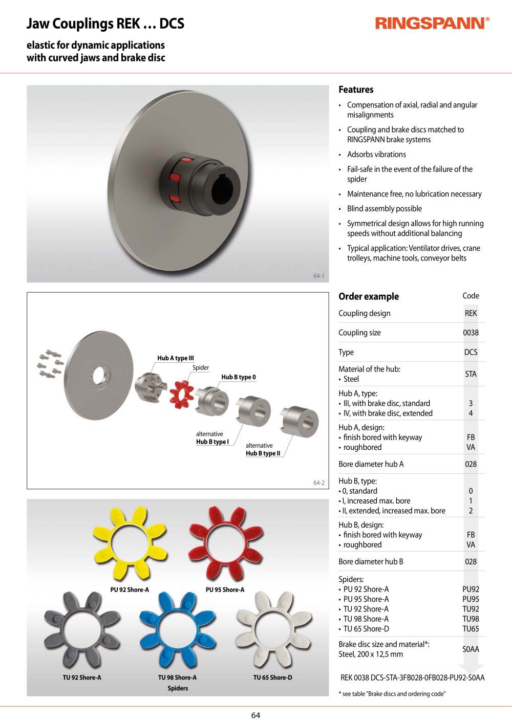 Datasheet REK &hellip; DCS - RINGSPANN