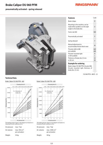 DU 060 PFM