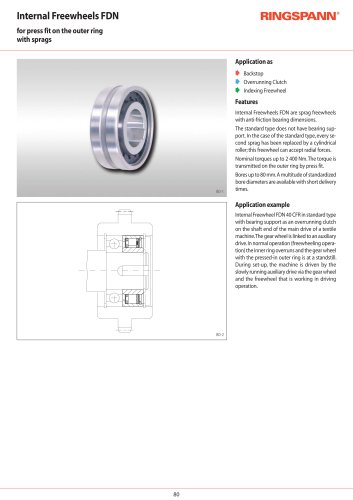 FDN series