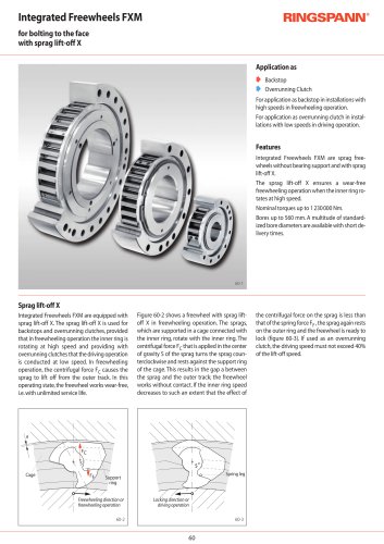 FXM series