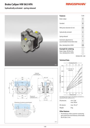 HW 063 HFA