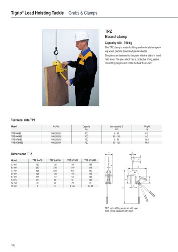 TPZ Board Clamp