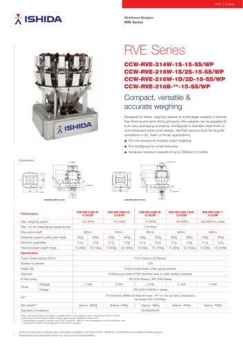 RVE Series_Compact ,versatile and accurate weighing