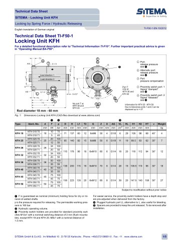 SITEMA Locking Unit / Data sheet