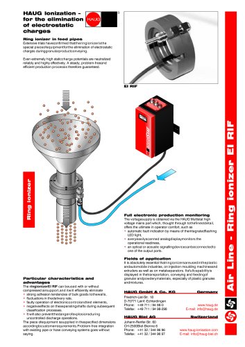 Ring ionizer  EI RIF